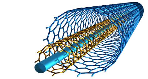  Boron Nitride Nanotubes: Bir Mucize Mi Yoksa Geleceğin Malzemesi mi?