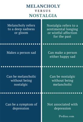 メランコリー 意味 - それは時間の流れの中で消える影か？